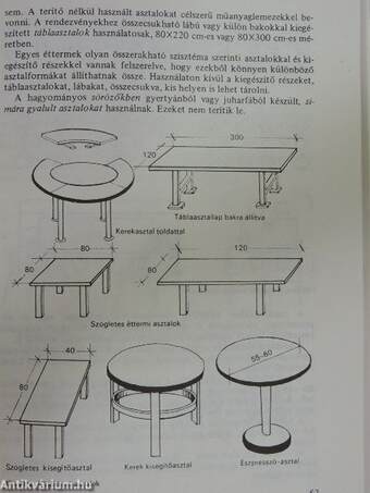 Felszolgálási ismeretek I.