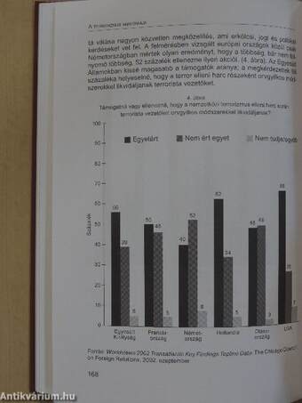 A terrorizmus anatómiája