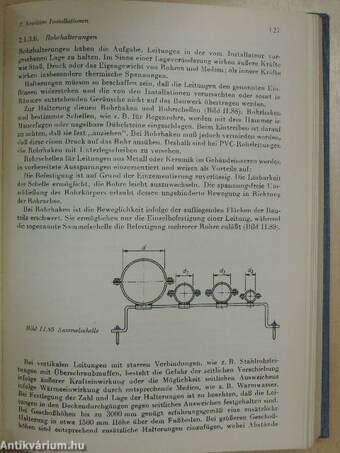 Technische Gebäudeausrüstung