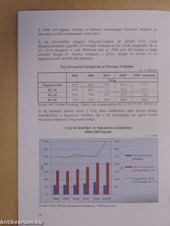 A magyar mezőgazdaság az EU csatlakozás hatása alatt 2004-2009