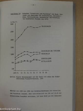 Hochschulbildung-Arbeitsmarkt-Beschäftigung