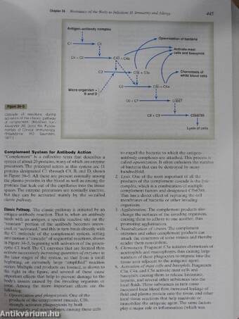 Textbook of Medical Physiology