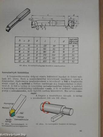 Forgácsolási technológia I.