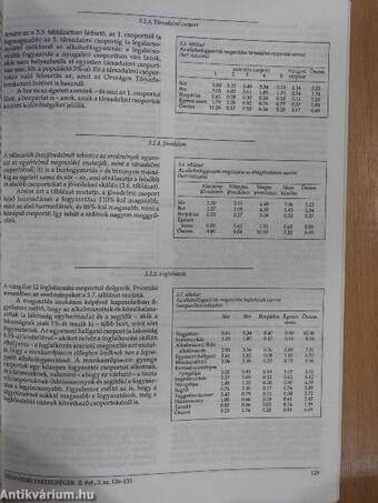 Addictologia Hungarica 1994/2.