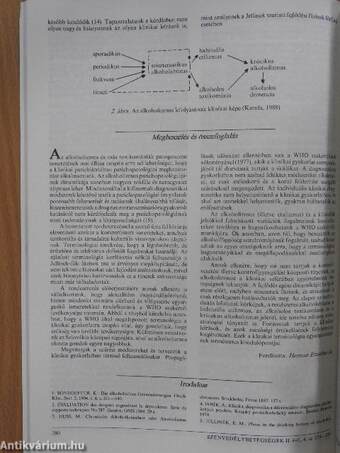 Addictologia Hungarica 1994/4.