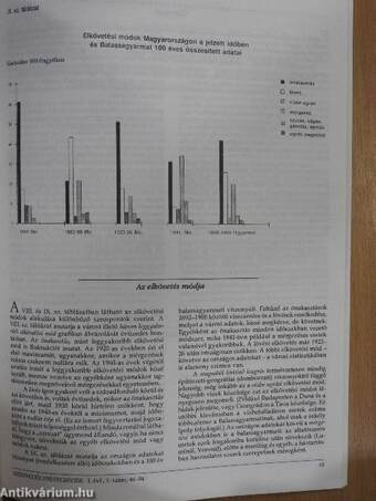 Addictologia Hungarica 1993/1.