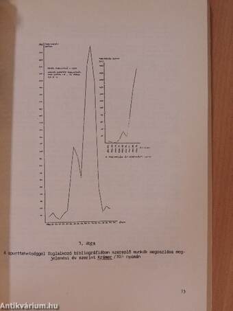 A Magyar Testnevelési Egyetem közleményei 1990/2.