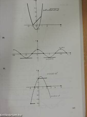 Analízis - Gyakorlatok