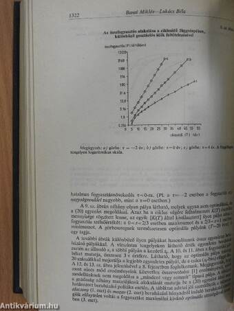 Közgazdasági Szemle 1988. július-december (fél évfolyam)