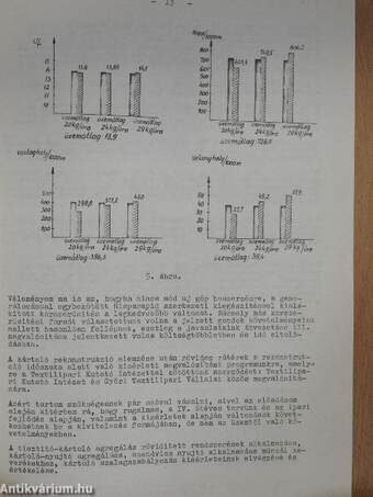 Pamutipar 1972. (nem teljes évfolyam)