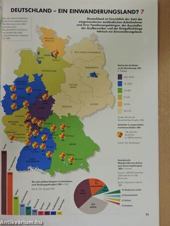 Politischer Atlas Deutschland