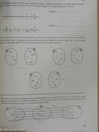 Munkalapok az ideiglenes matematika-tanterv 7. osztályos anyagának tanulásához