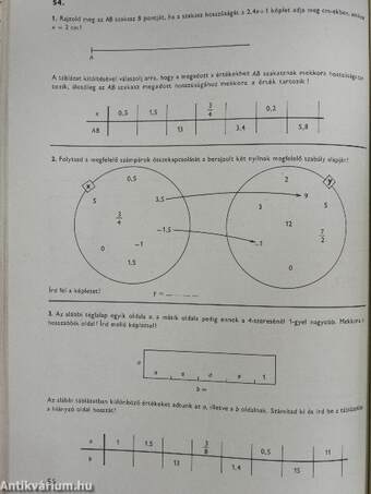 Munkalapok az ideiglenes matematika-tanterv 7. osztályos anyagának tanulásához