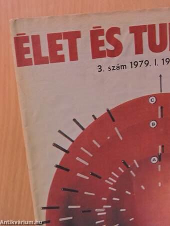 Élet és Tudomány 1979. (nem teljes évfolyam)