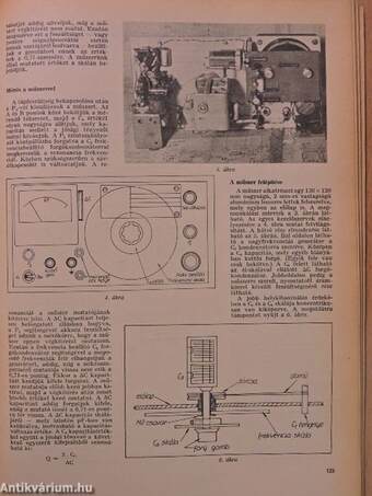 A Rádiótechnika évkönyve 1969