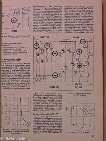 A Rádiótechnika évkönyve 1973