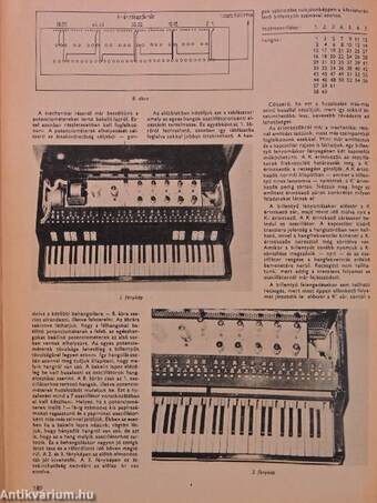 A Rádiótechnika évkönyve 1968