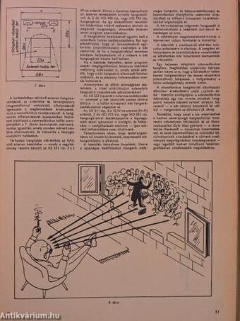 A Rádiótechnika évkönyve 1968