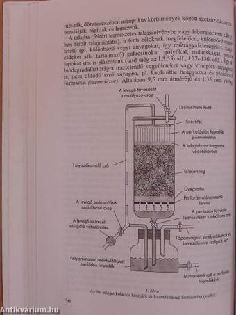 A bioszféra mikrobiológiája IV.