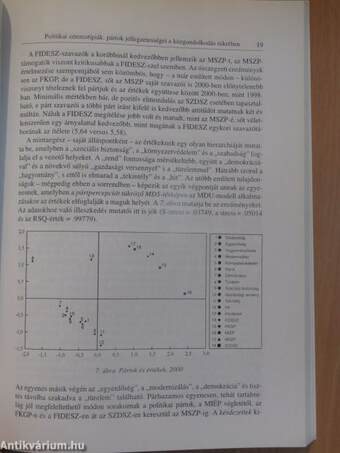 Alkalmazott Pszichológia 2000/1-4.