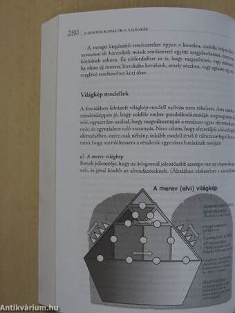 Az érzelmektől a kommunikációig