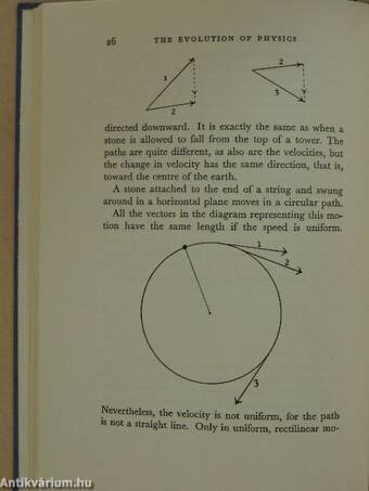 The Evolution of Physics