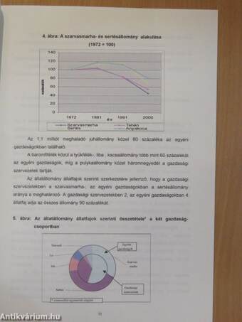 Magyarország mezőgazdasága a 2000. évben