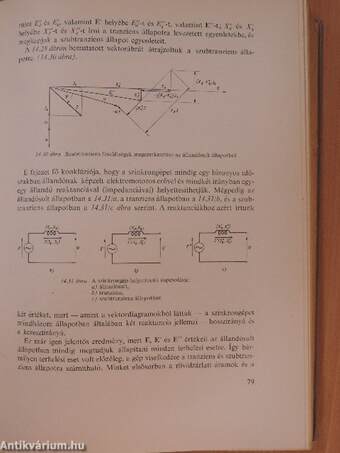 Villamosművek 1-2.