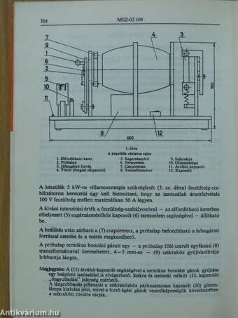 Építmények tűzvédelme I-II.