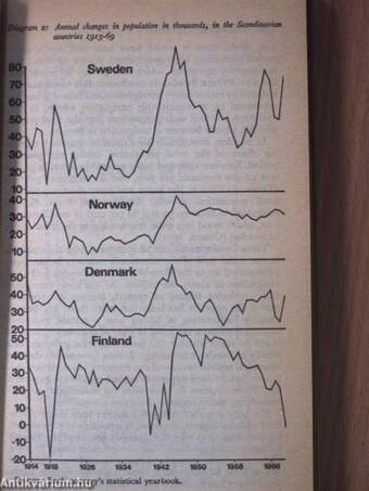 Contemporary Economies 1-2.