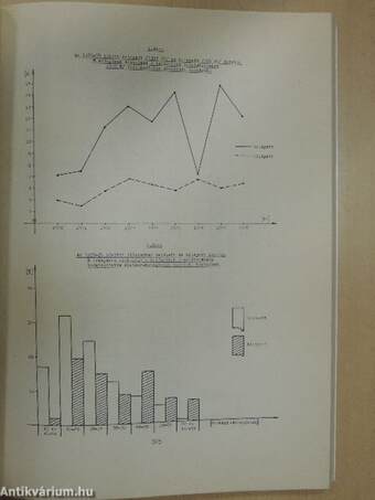 Tudományszervezési Tájékoztató 1981/3-4.