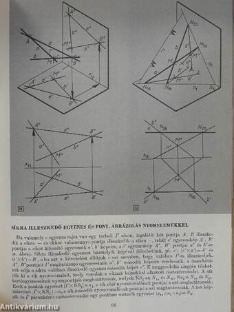 Ábrázoló geometria