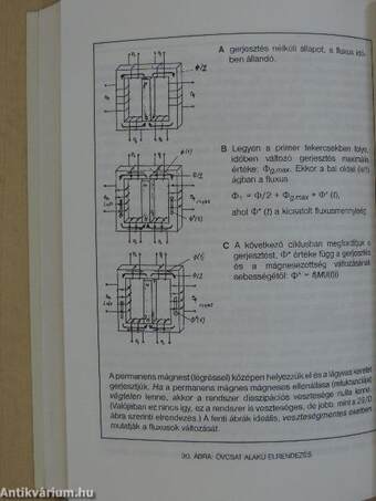 Tértechnológia