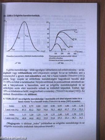 Az általános edzéselmélet és módszertan alapjai III.