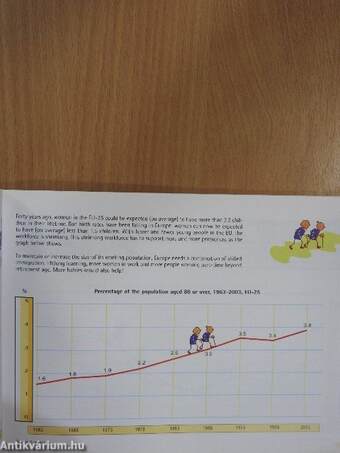 Key facts and figures about Europe and the Europeans