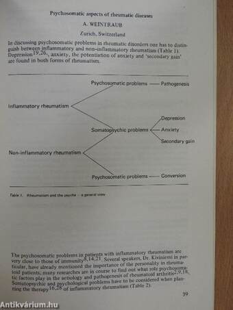 Rheumatism and the Psyche