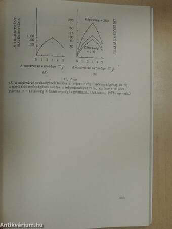 Személyiséglélektani szöveggyűjtemény IV/3.