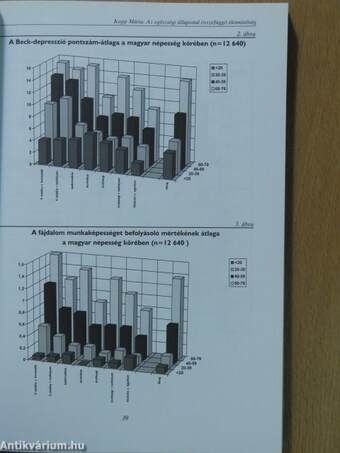 Életminőség és vizsgálata a gasztroenterológiában