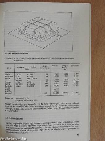 Energiatakarékosság a mezőgazdaságban