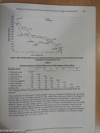 Readings in Social Psychology