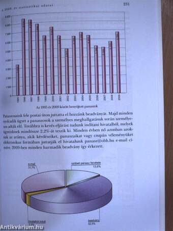 Beszámoló az állampolgári jogok országgyűlési biztosának tevékenységéről 2009