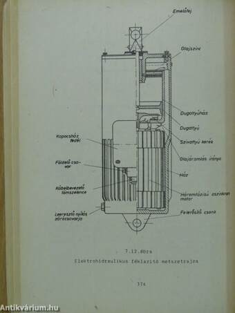 Irányítástechnika II.