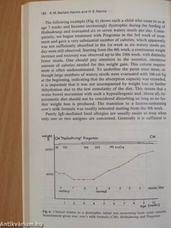 Food Allergy in Infancy and Childhood