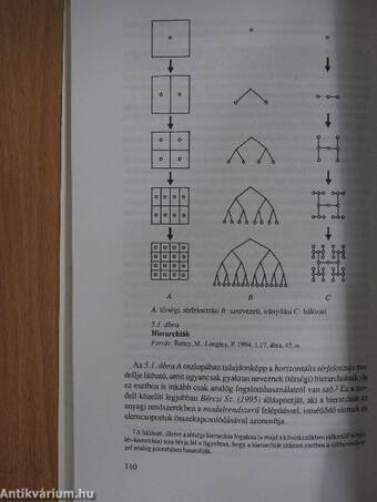 A tér a társadalomkutatásban