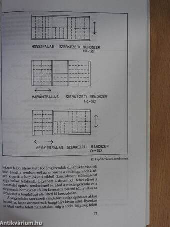 Házrendszerek és szerepük a magyar népi építészetben