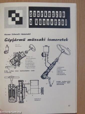 Műszaki könyvhíradó 1973/1.