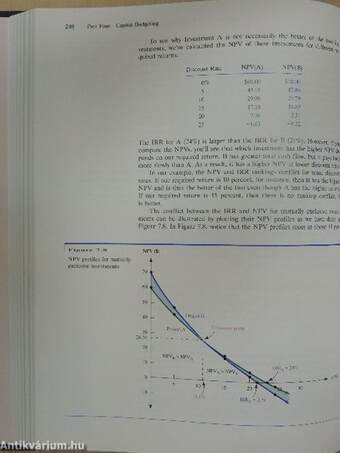 Fundamentals of Corporate Finance