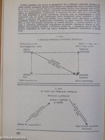 Teológia 1979/4.