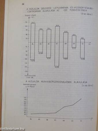 Vágóállat- és hústermelés 1990/12.