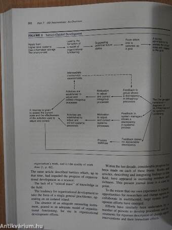 Organization Development